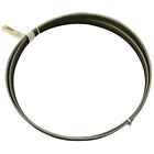 726606205068 Simonds Broadband Bimetal Band Saw Blade With Positive