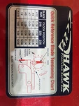 Hawk Rbi Industries Precision Scroll Saw Made Usa Excellent Condition. Fixed Price $400.00.